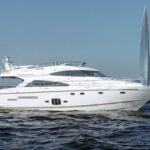 Яхта Fairline 65